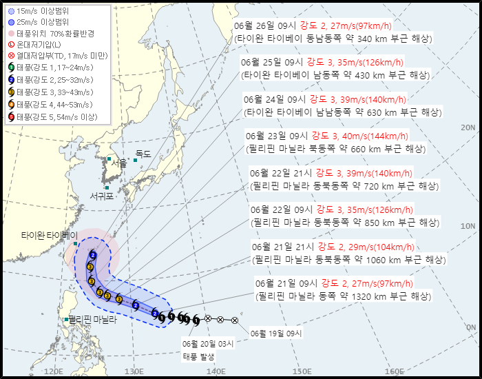 제 7호 태풍 메칼라(MEKKHALA) 발생 경로